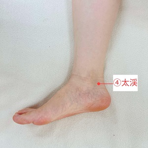 めまい（眩暈・目眩）イメージ