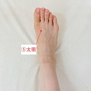 めまい（眩暈・目眩）イメージ