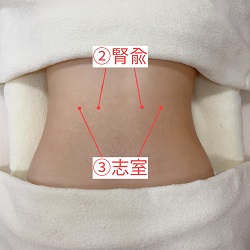 腰痛鍼灸イメージ