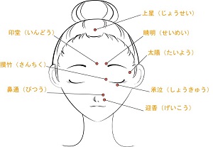 花粉症への鍼灸施術